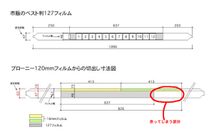 127フィルム切り出し図